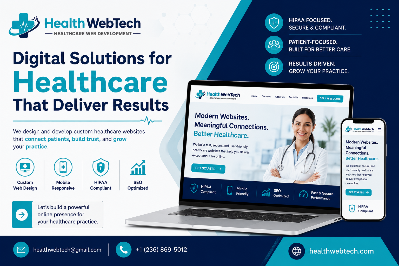 Best Healthcare Digital Marketing Agency in USA